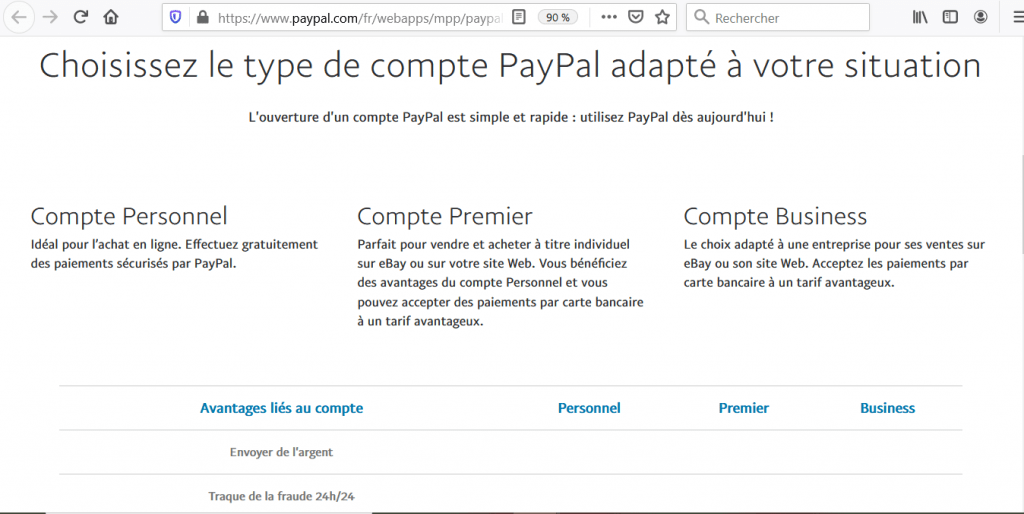 ouvrir un compte Paypal