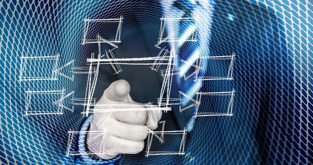 management visuel digital