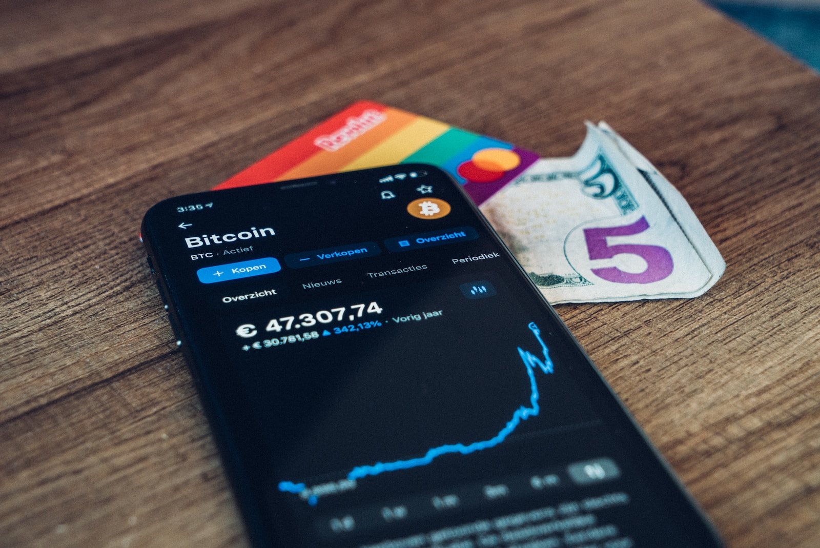 L'Influence des États-Unis sur le Bitcoin