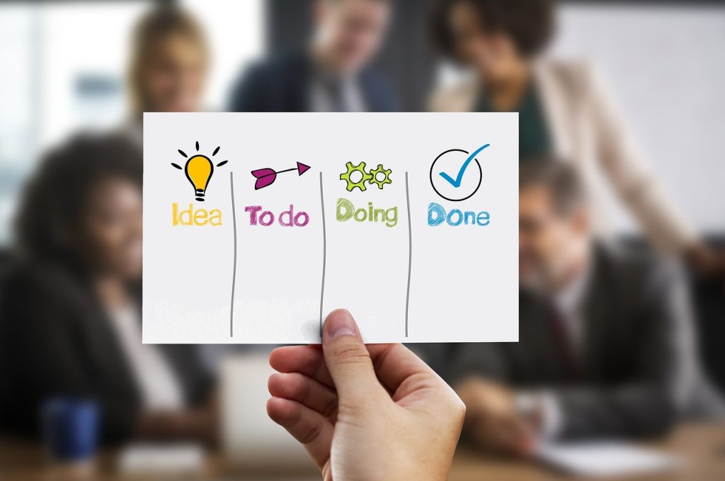 Les principales étapes de mise en application du management visuel