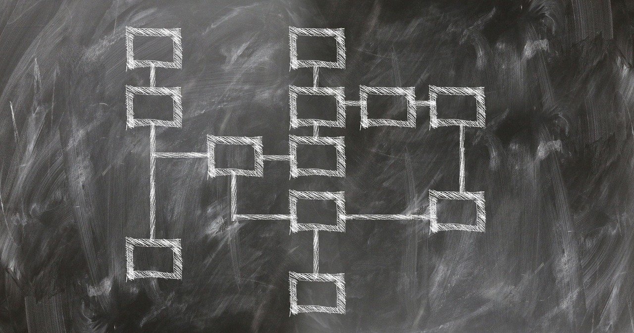 Comment créer un organigramme d’entreprise ?