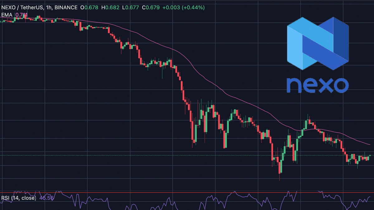 Retrait de cryptomonnaies : Nexo est dans de sales draps